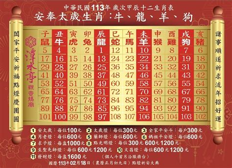 天運歲次2023|中華民國祭祀公業研究學會